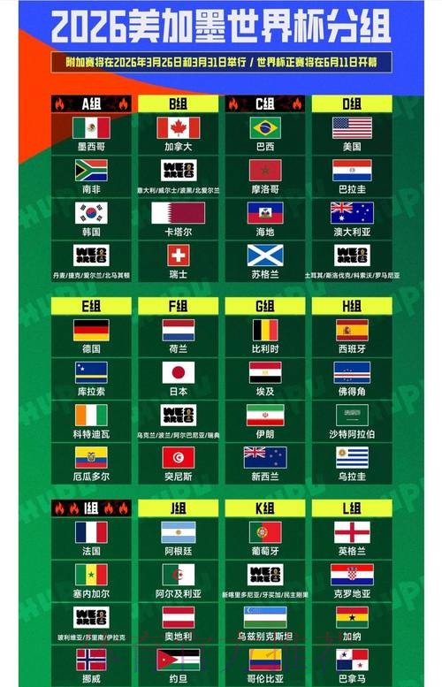 2026世界杯买球平台推荐指南