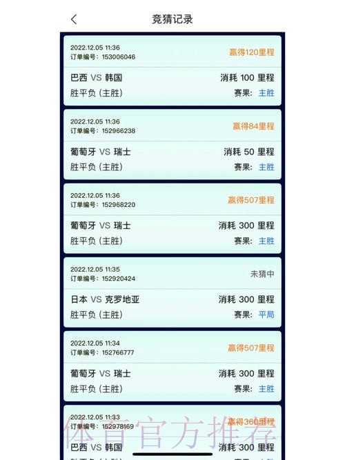 世界杯竞猜APP：畅享激情与精彩