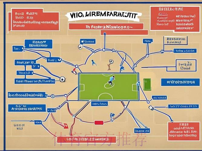 深入解读世界杯比赛中的关键战术分析