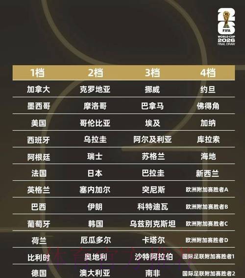 2026世界杯外围投注平台解析 2026世界杯外围投注平台解析