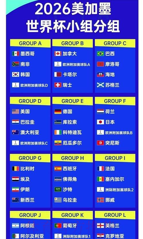 探索2026世界杯投注平台的推荐与分析指南 探索2026世界杯投注平台的推荐与分析指南