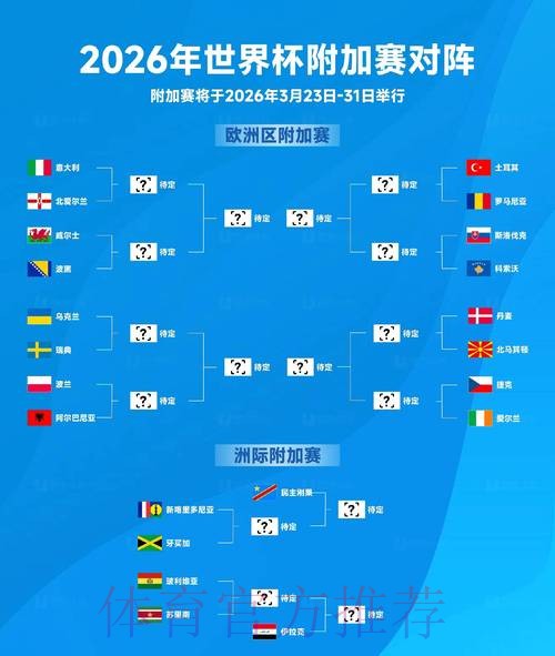 探索2026世界杯投注平台的推荐与分析指南 探索2026世界杯投注平台的推荐与分析指南