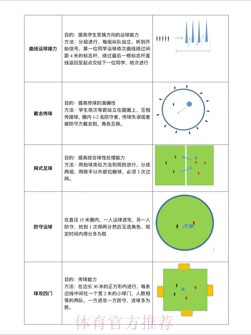 世界杯滚球推荐全攻略 世界杯滚球推荐全攻略
