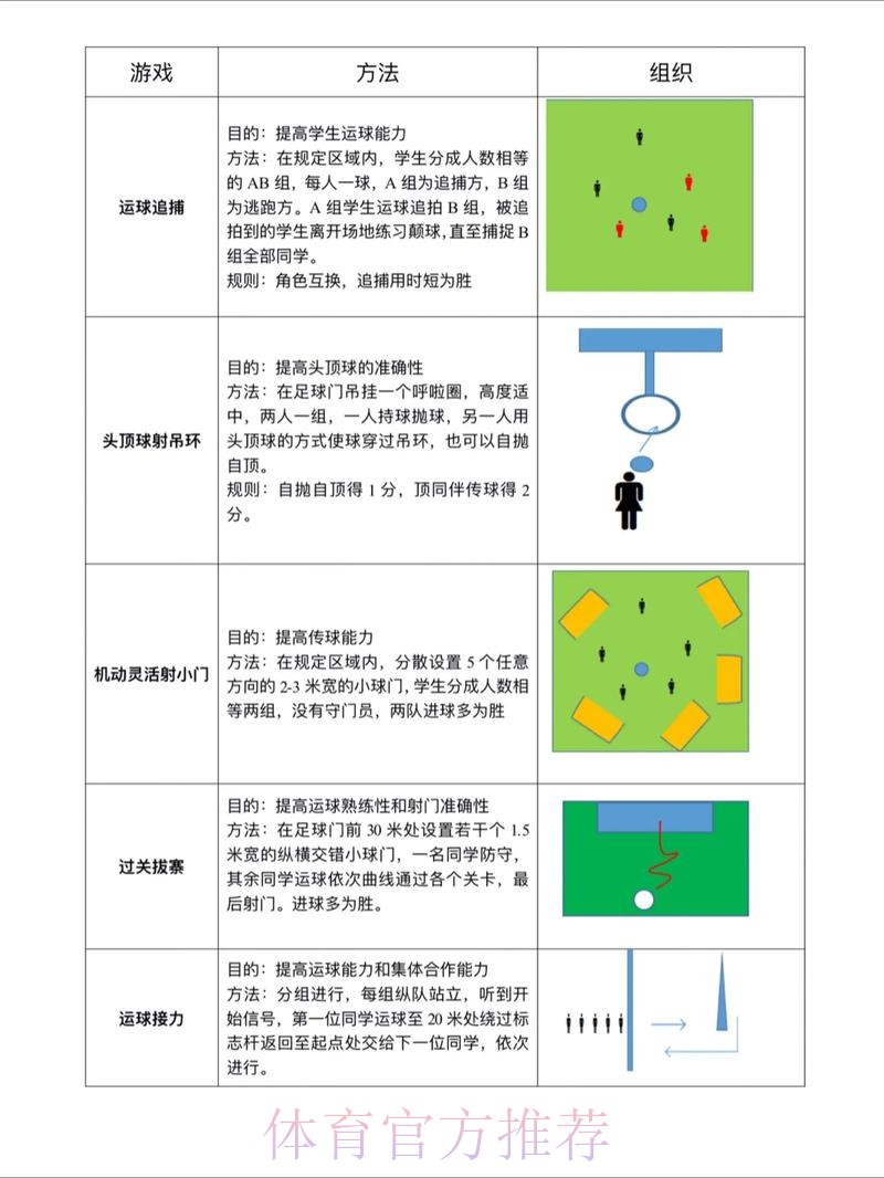 世界杯滚球推荐全攻略 世界杯滚球推荐全攻略
