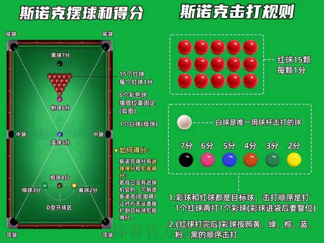 世界杯滚球推荐全攻略 世界杯滚球推荐全攻略