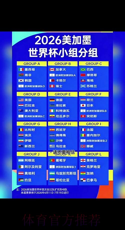 2026世界杯赛程表及高清直播时间安排