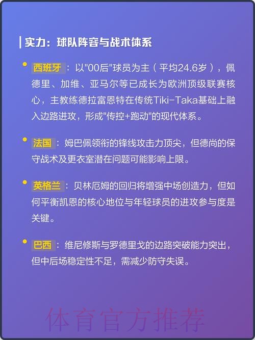 揭秘2026世界杯比赛预测与夺冠热门分析 揭秘2026世界杯比赛预测与夺冠热门分析