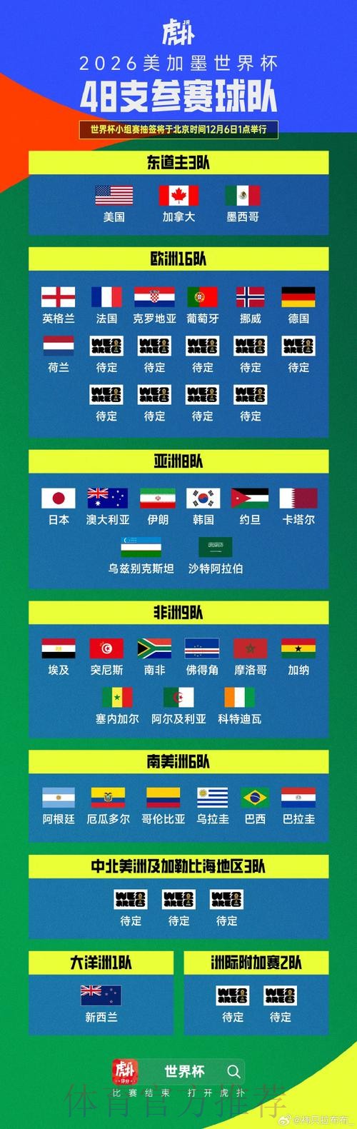 通过世界杯外围全站全面解析全球赛事