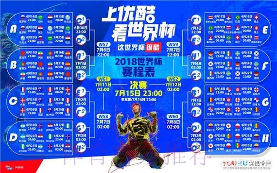 最新世界杯直播入口及赛事观看地址
