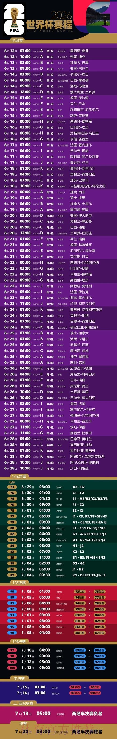 2026年俄罗斯世界杯高清视频直播全攻略 2026年俄罗斯世界杯高清视频直播全攻略
