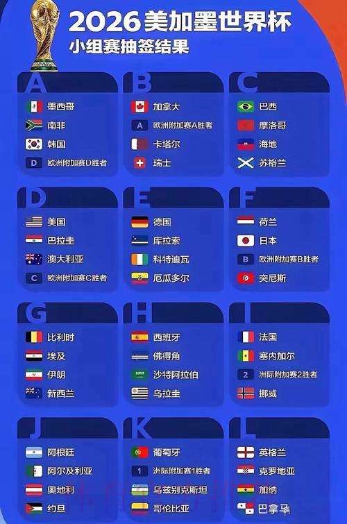 2026年俄罗斯世界杯高清视频直播全攻略 2026年俄罗斯世界杯高清视频直播全攻略
