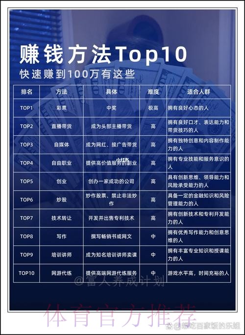 如何聪明下注世界杯,稳赚攻略揭秘 如何聪明下注世界杯,稳赚攻略揭秘